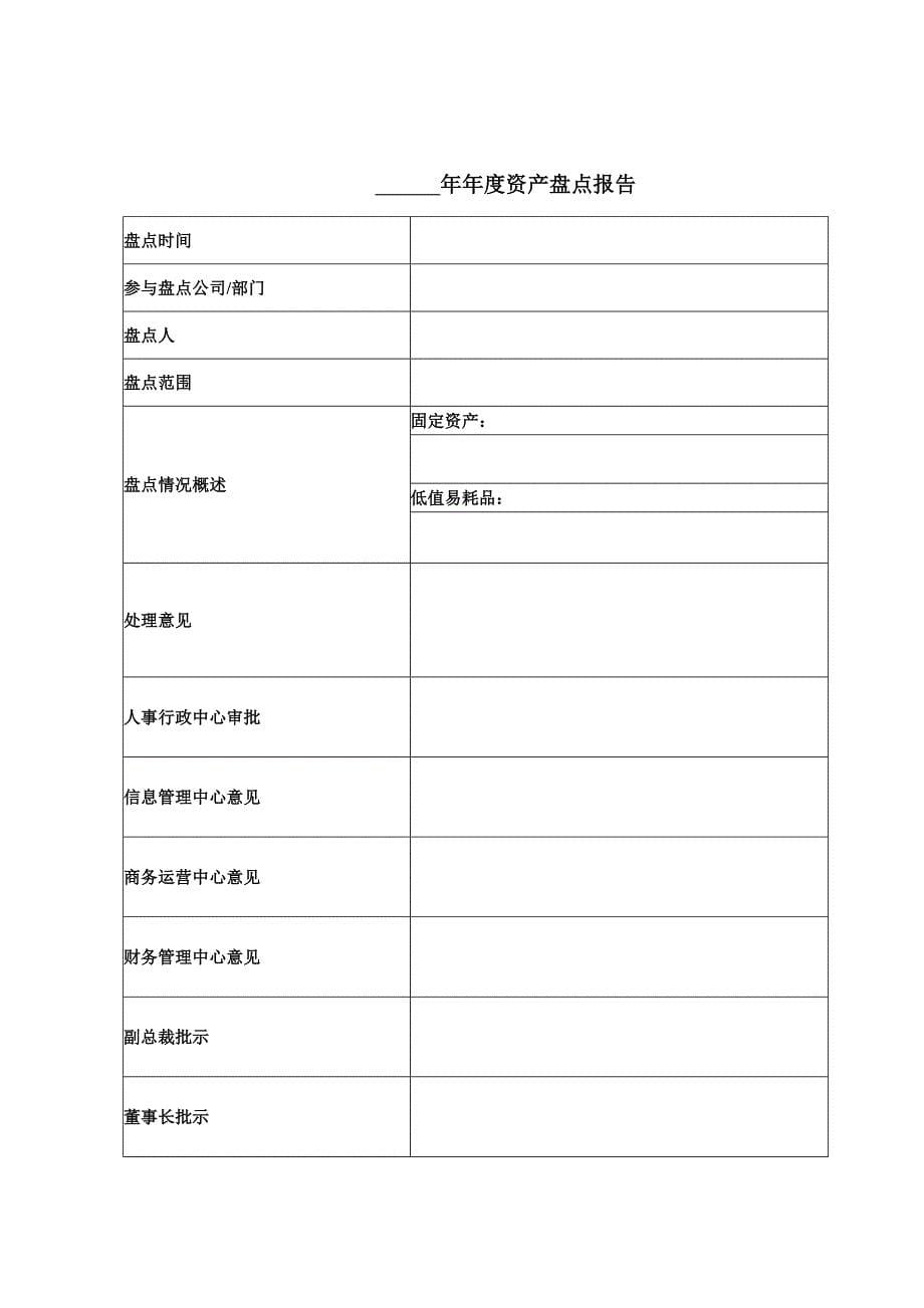 2020公司各项行政管理用表精品_第5页