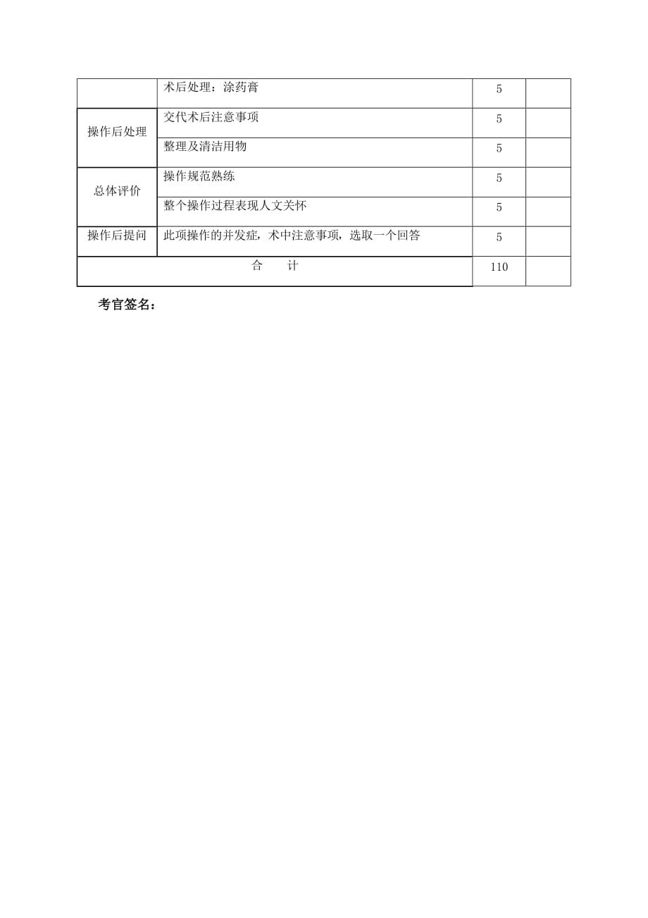 住院医师规范化培训临床实践能力结业考核专科技能操作评分表（眼科）前房穿刺放液术_第2页