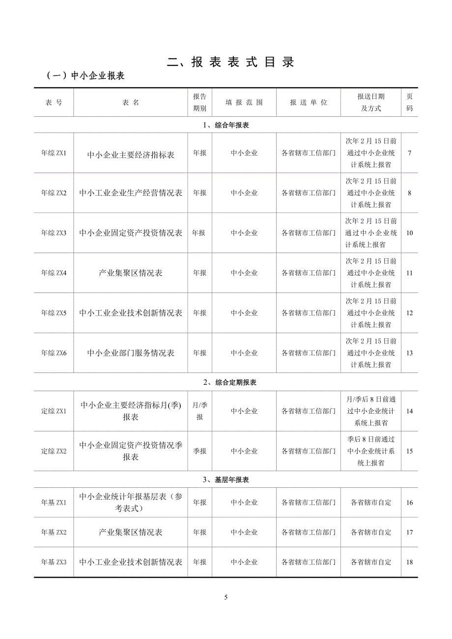 2020XXXX年河南省中小企业部门统计报表制度(定稿)2精品_第5页