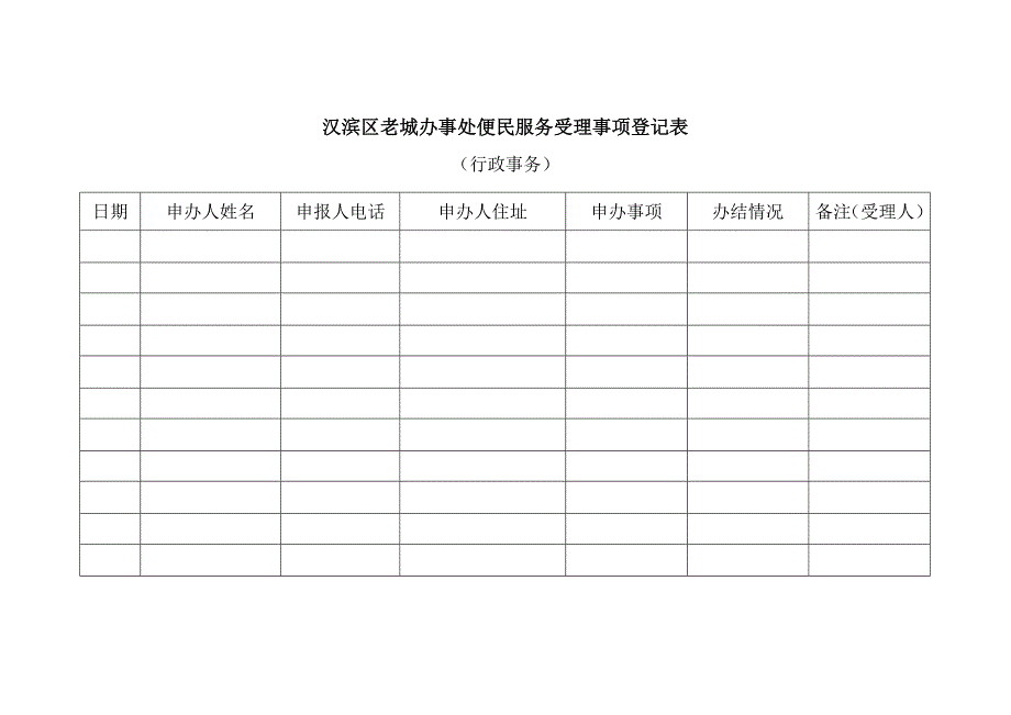 2020便民服务受理事项登记表(行政事务)（DOC51页）精品_第1页