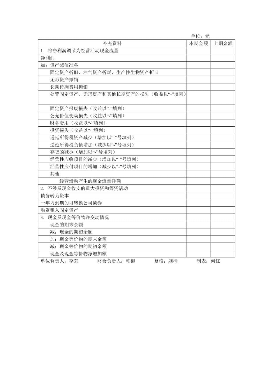 第四章现金流量表编制习题_第5页