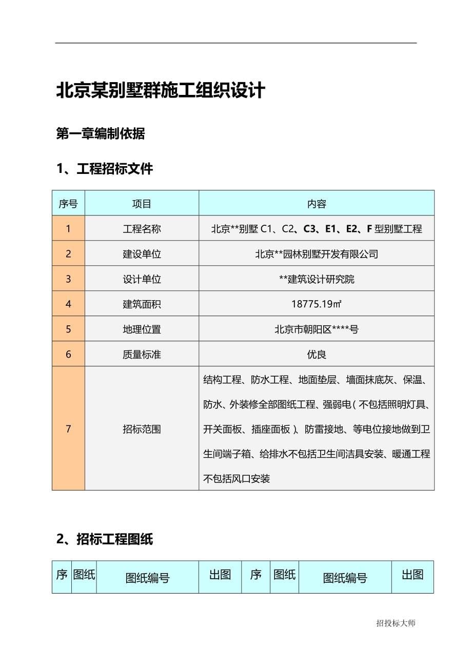 2020年北京别墅群施工组织设计方案_第5页