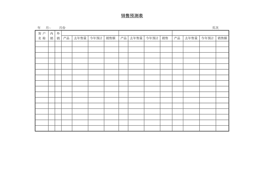 2020销售部-销售预测表-1精品_第1页