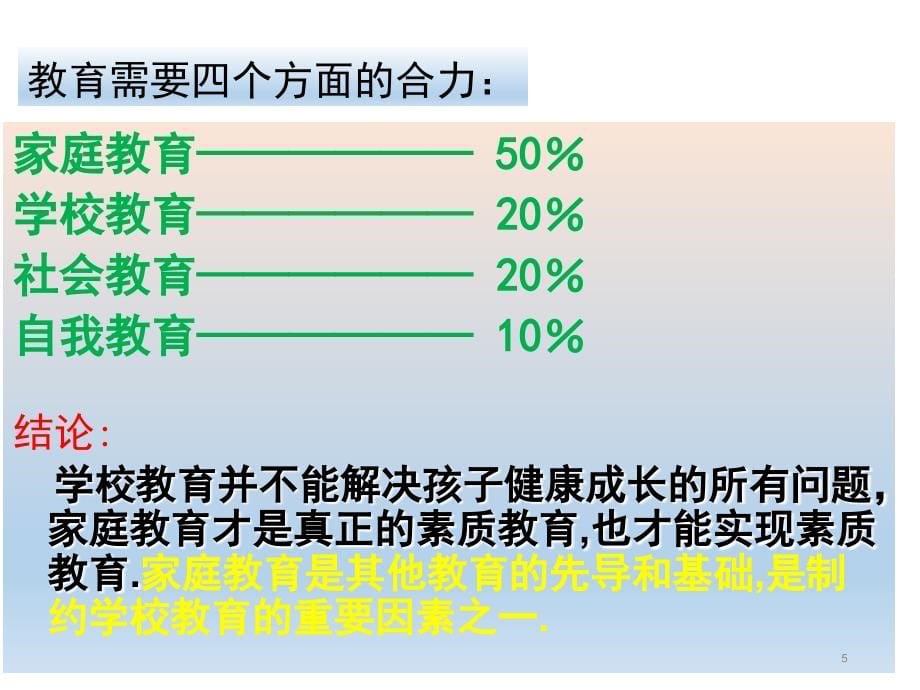 家长会家庭教育（课堂PPT）_第5页