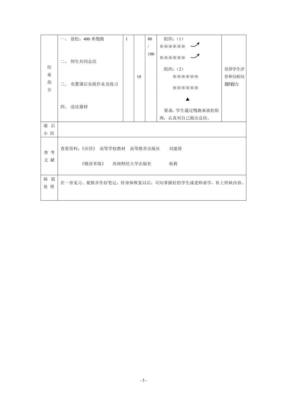 宁夏师范学院体育系田径技术课教案(短跑).doc_第5页