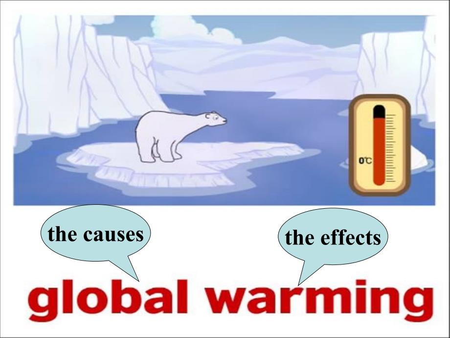 英语公开课优质课件推选——选修六 unit 4 global warming-Using language_第3页