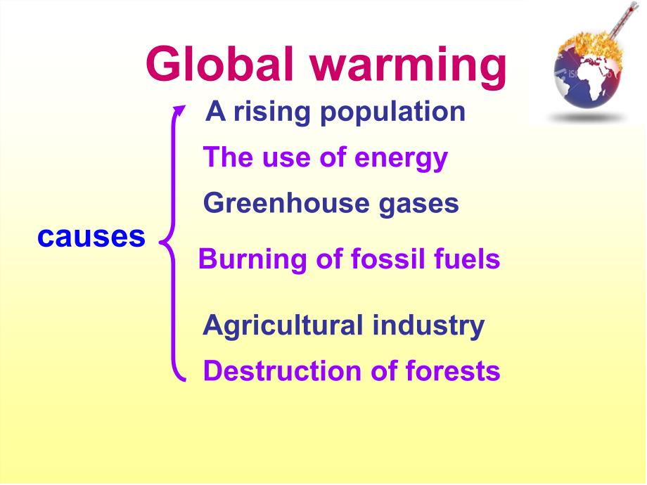 英语公开课优质课件推选——选修六 unit 4 global warming-Using language_第4页