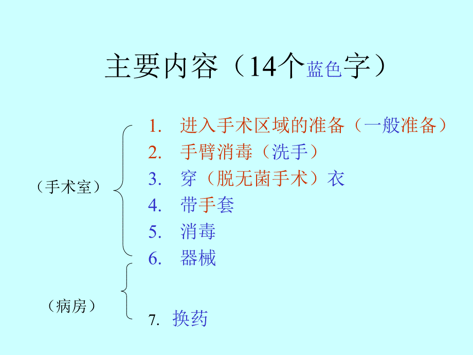 研究生临床培训外科操作课件PPT_第4页