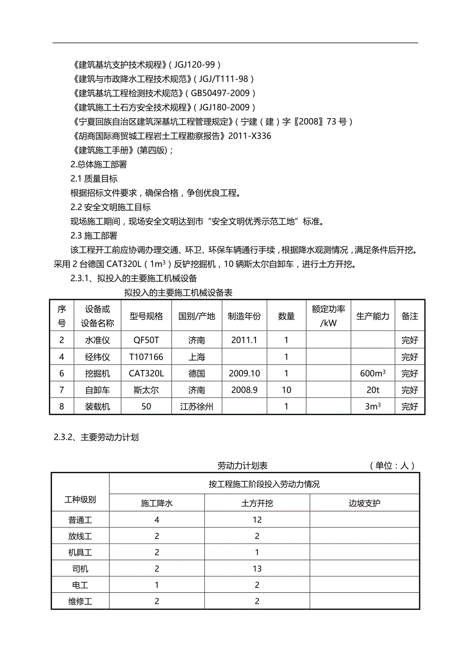 2020年胡商国际商贸城楼深基坑开挖专项施工方案_第3页