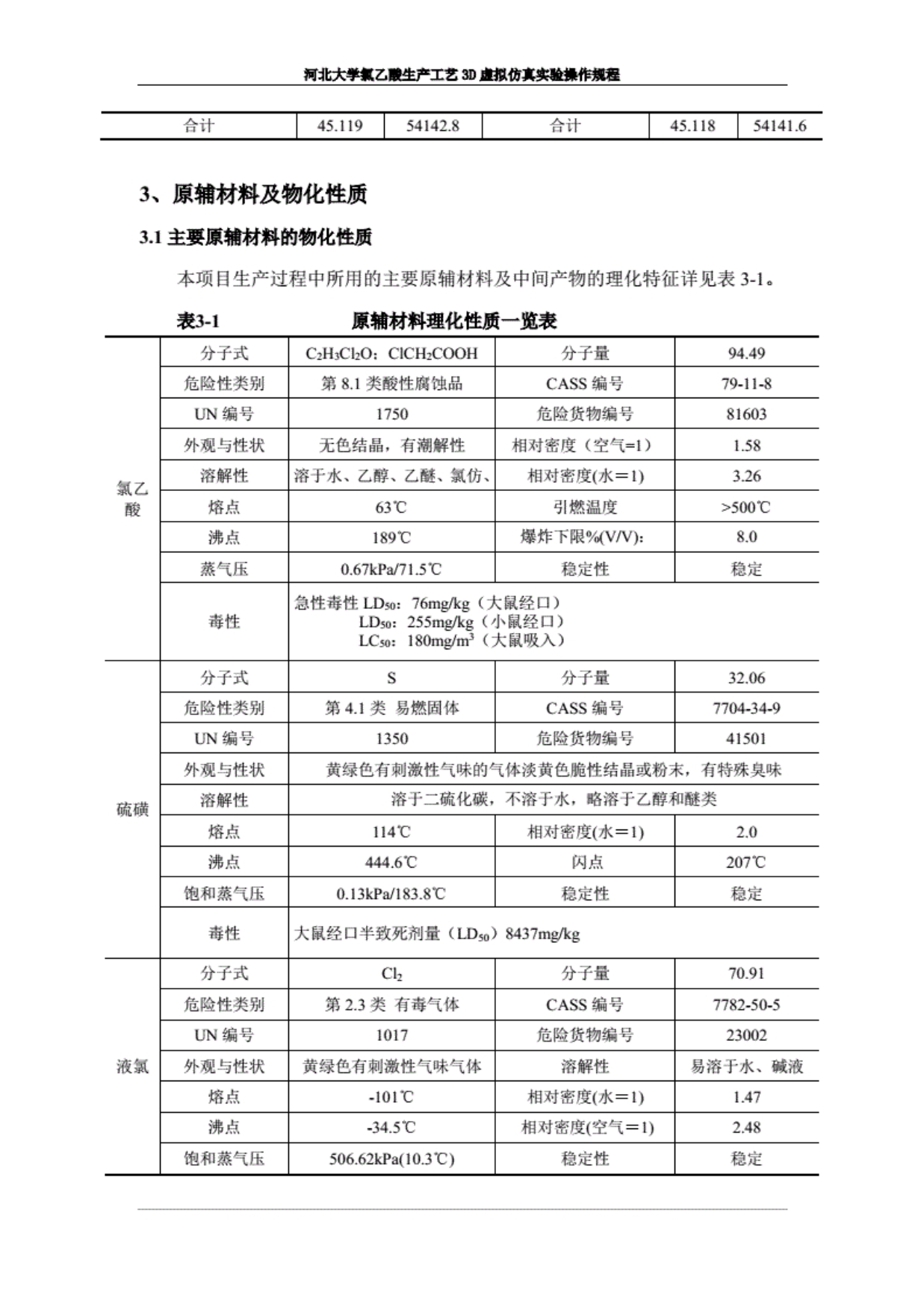 河北大学氯乙酸生产工艺3D虚拟仿真试验操作规程._第5页