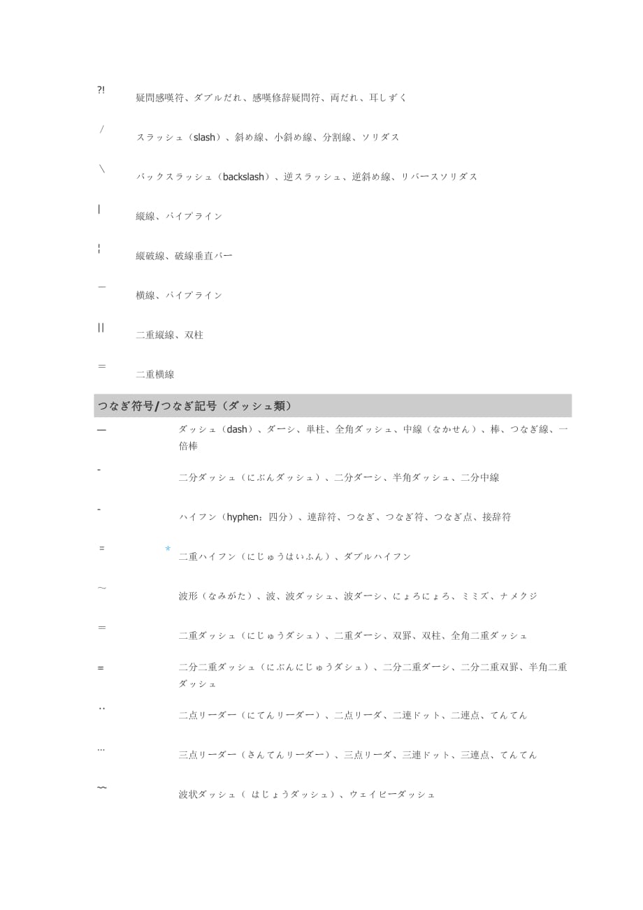符号的日语说法_第4页