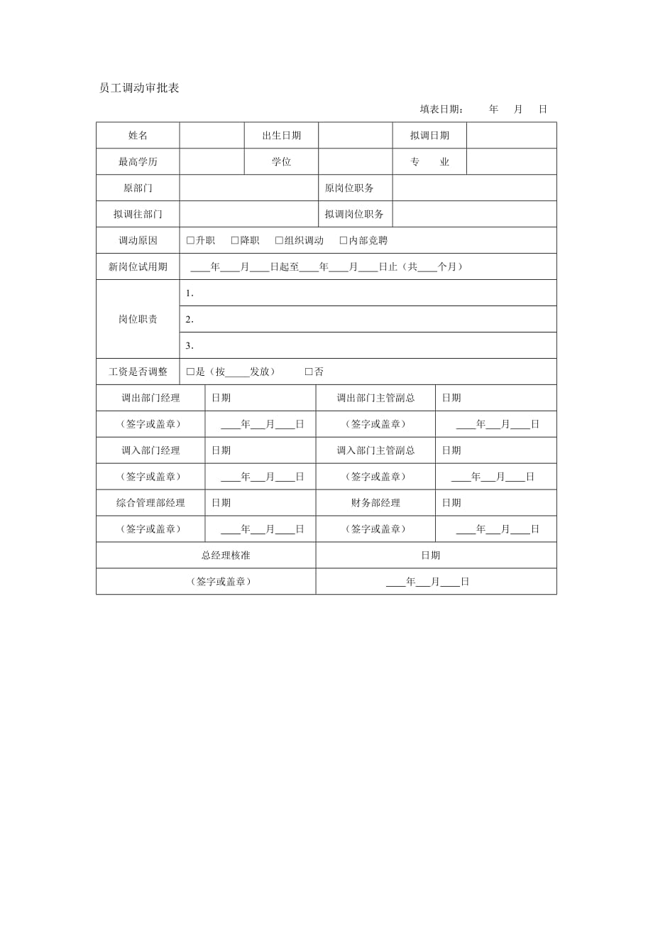 2020员工调动审批表精品_第2页