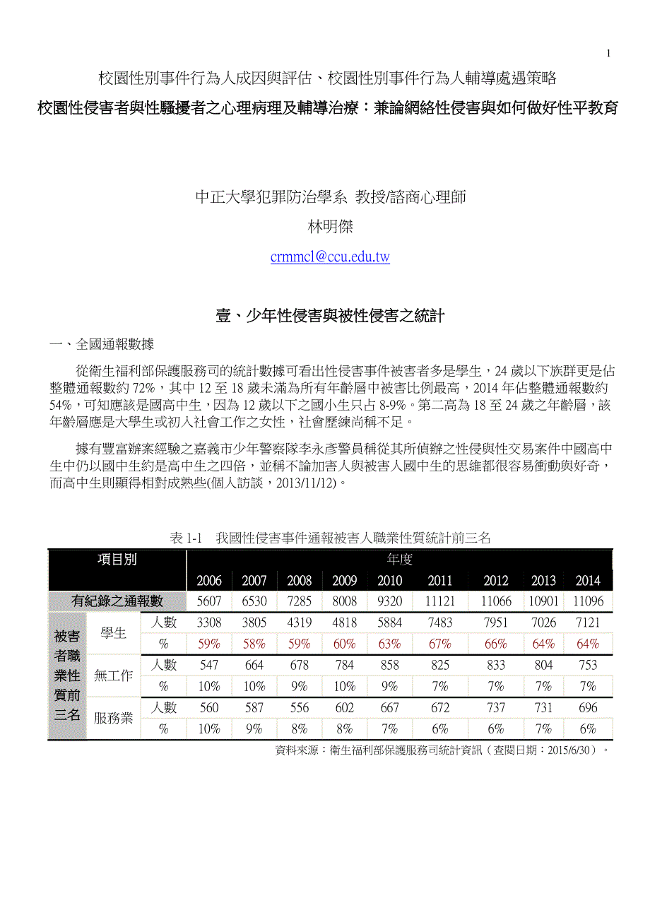 少年性侵害者再犯危险评价量表-立志中学ePM教专服务平台.doc_第1页