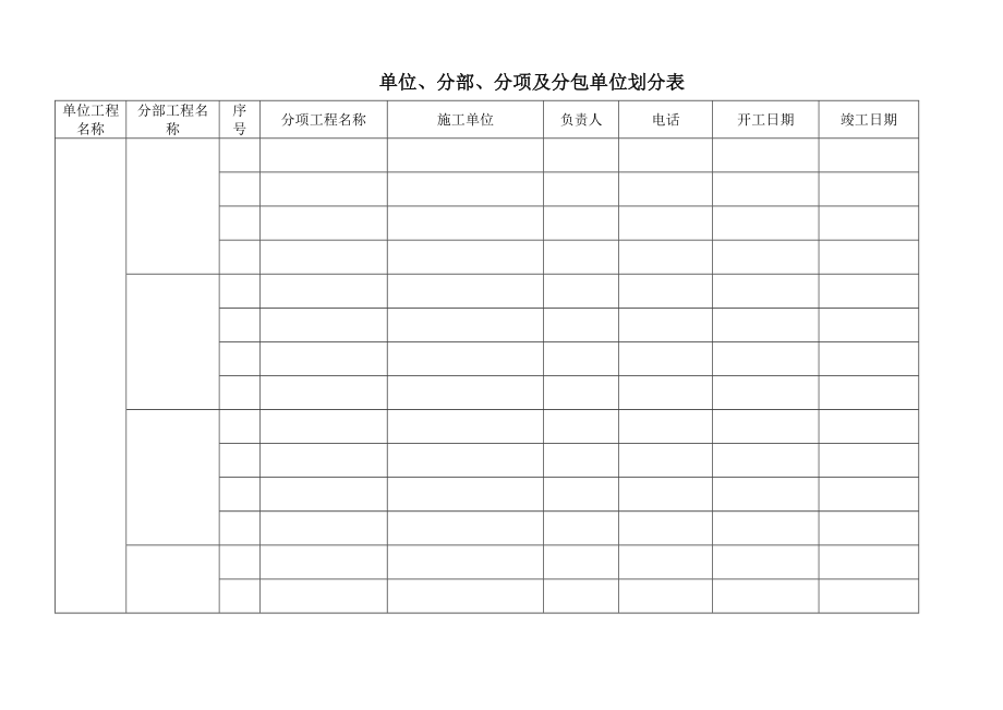 2020管理资料表格精品_第1页