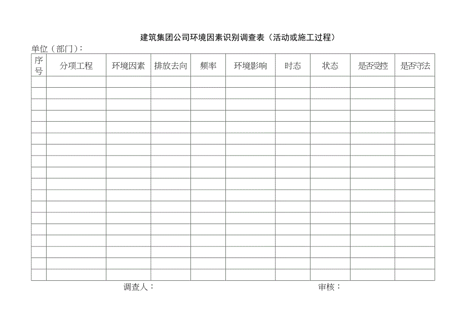 2020建筑集团公司环境因素识别调查表(doc103)(1)精品_第1页