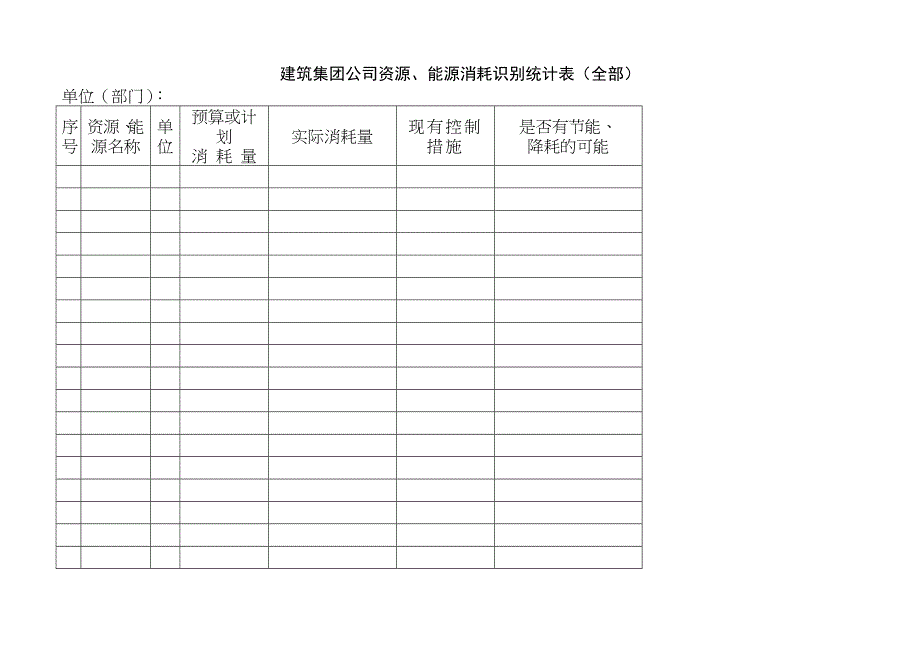 2020建筑集团公司环境因素识别调查表(doc103)(1)精品_第2页