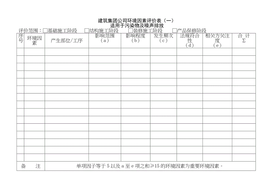 2020建筑集团公司环境因素识别调查表(doc103)(1)精品_第4页