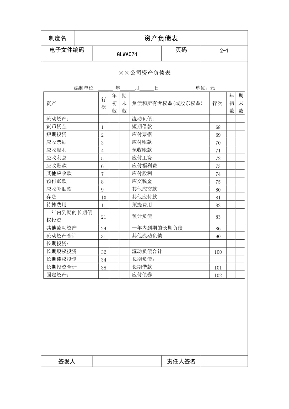 2020国际化企业通用管理文案(74)资产负债表精品_第1页