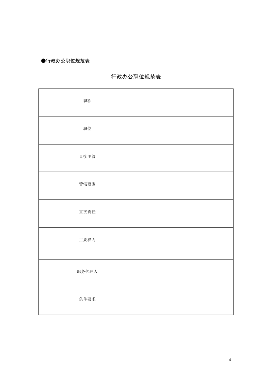 2020行政办公管理表格大全精品_第4页