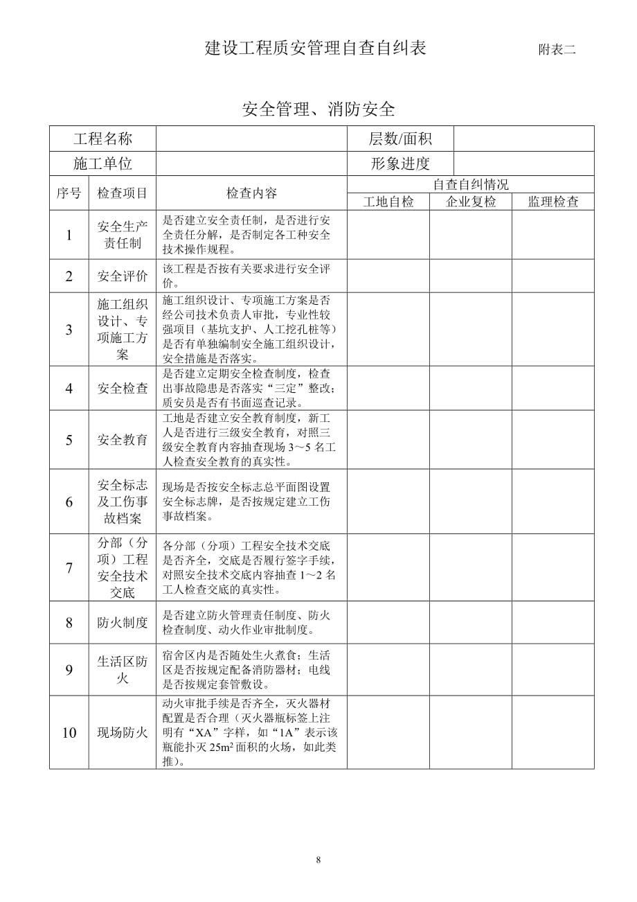 2020建设工程质安管理自查自纠表精品_第1页