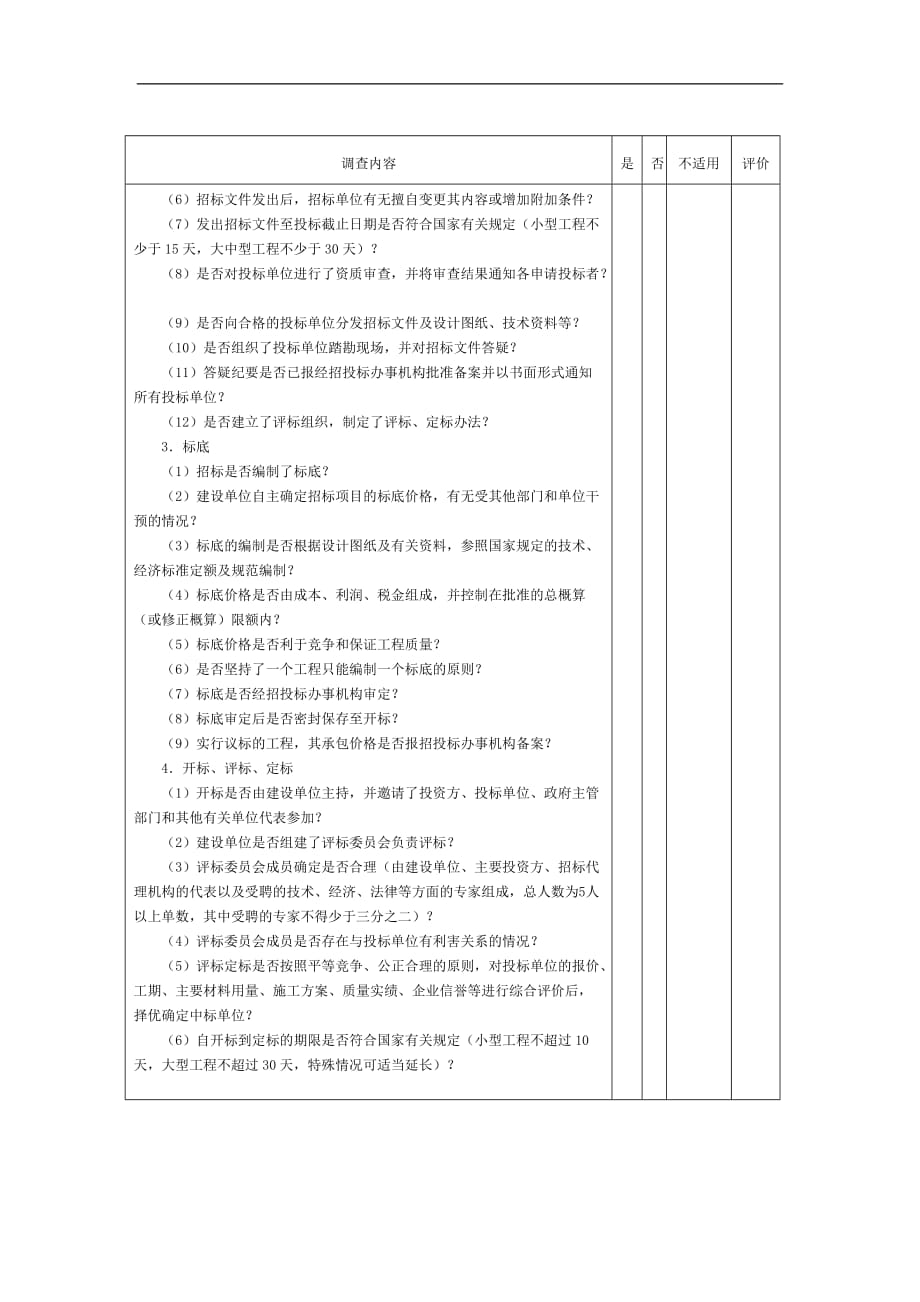 2020项目工程建设业务循环调查表精品_第3页