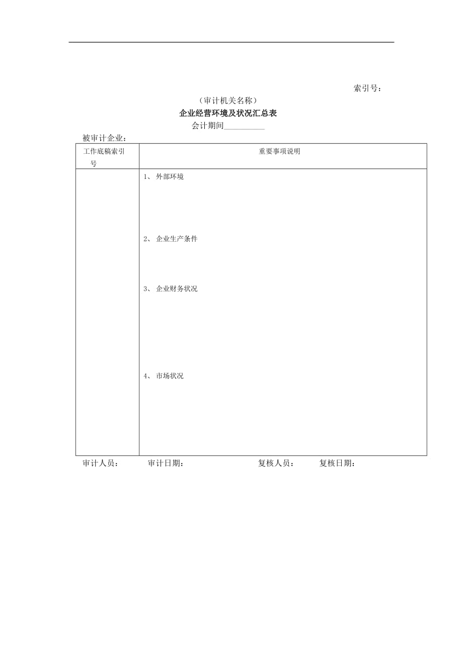 2020企业基本情况-01企业经营环境及状况汇总表精品_第1页