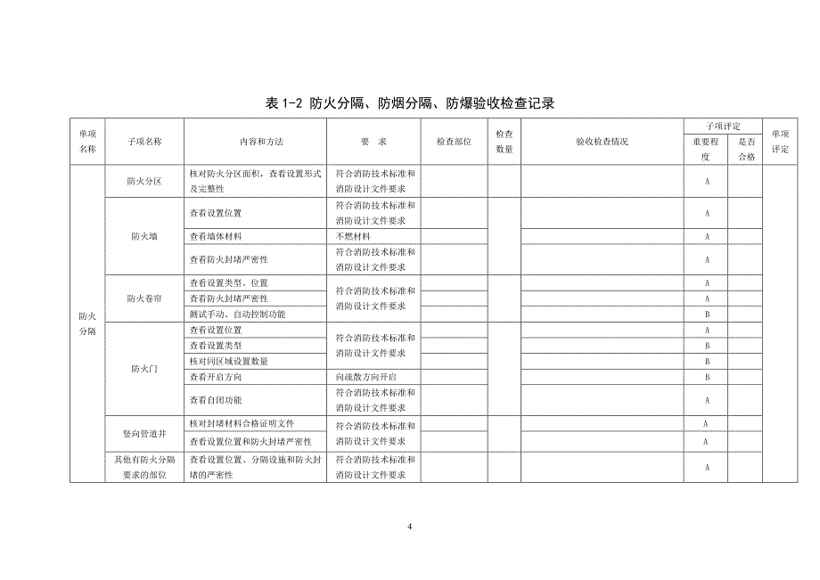 20202工程竣工验收记录表精品_第4页