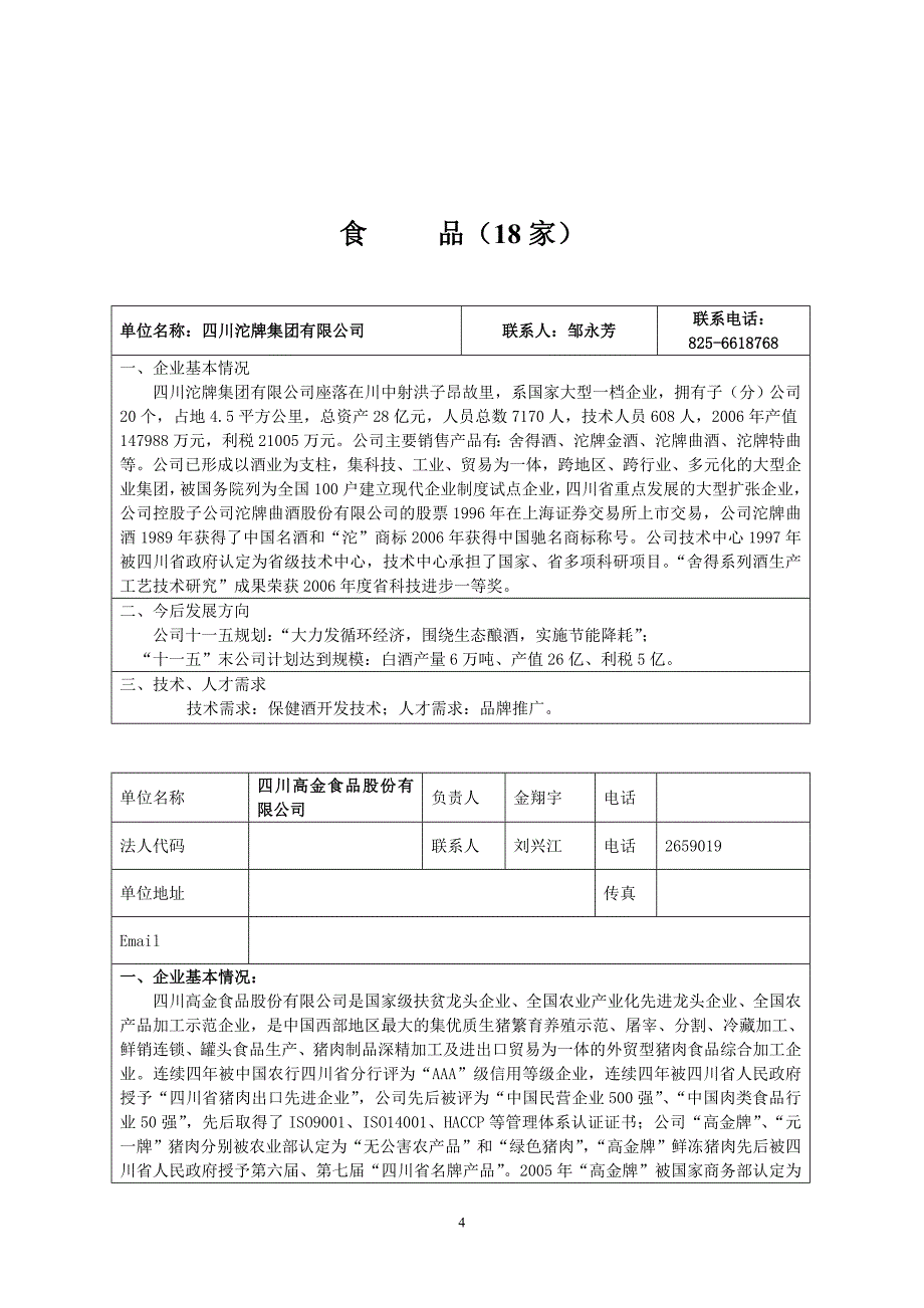 2020遂宁市企业需求汇总表精品_第4页