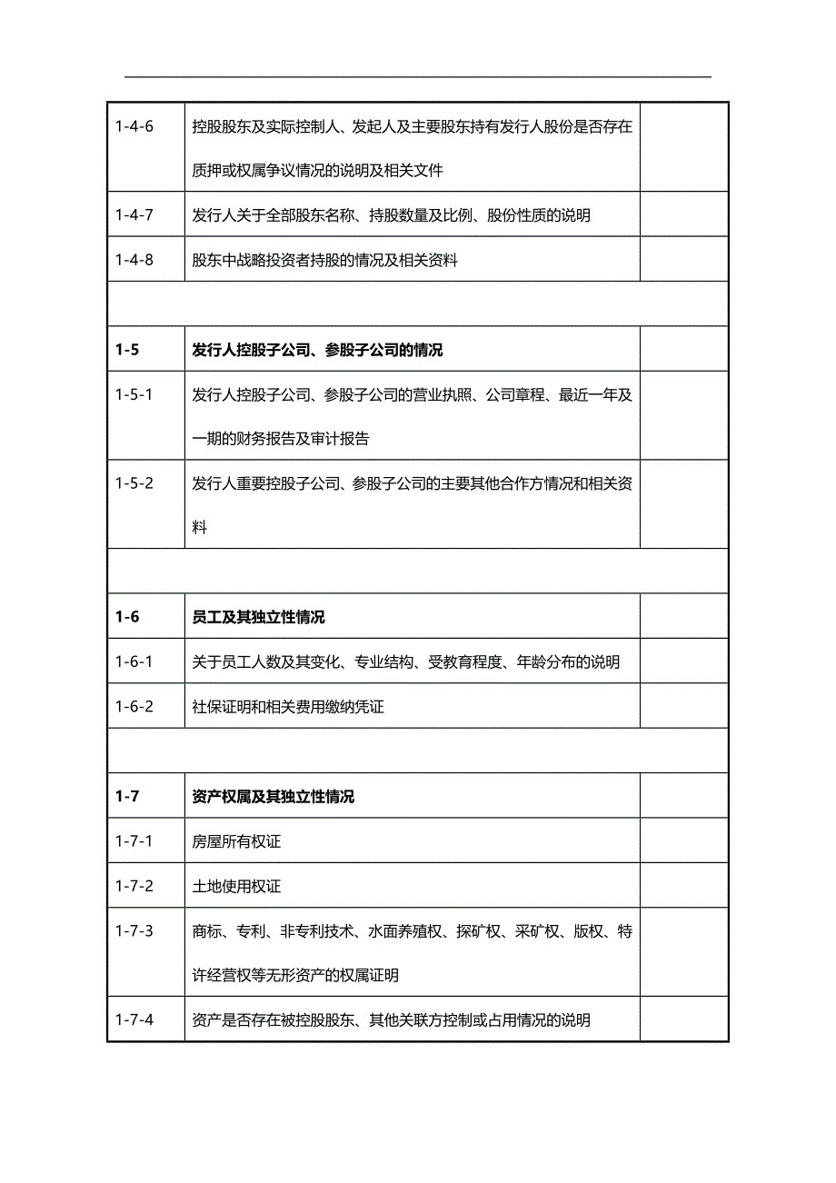 2020年公司债尽调清单(模板)_第4页