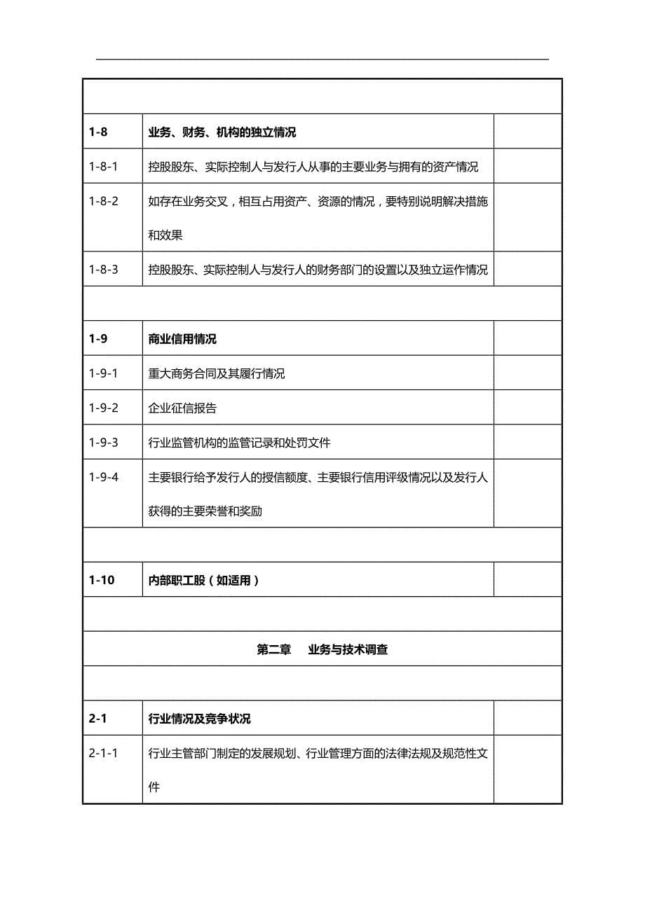 2020年公司债尽调清单(模板)_第5页