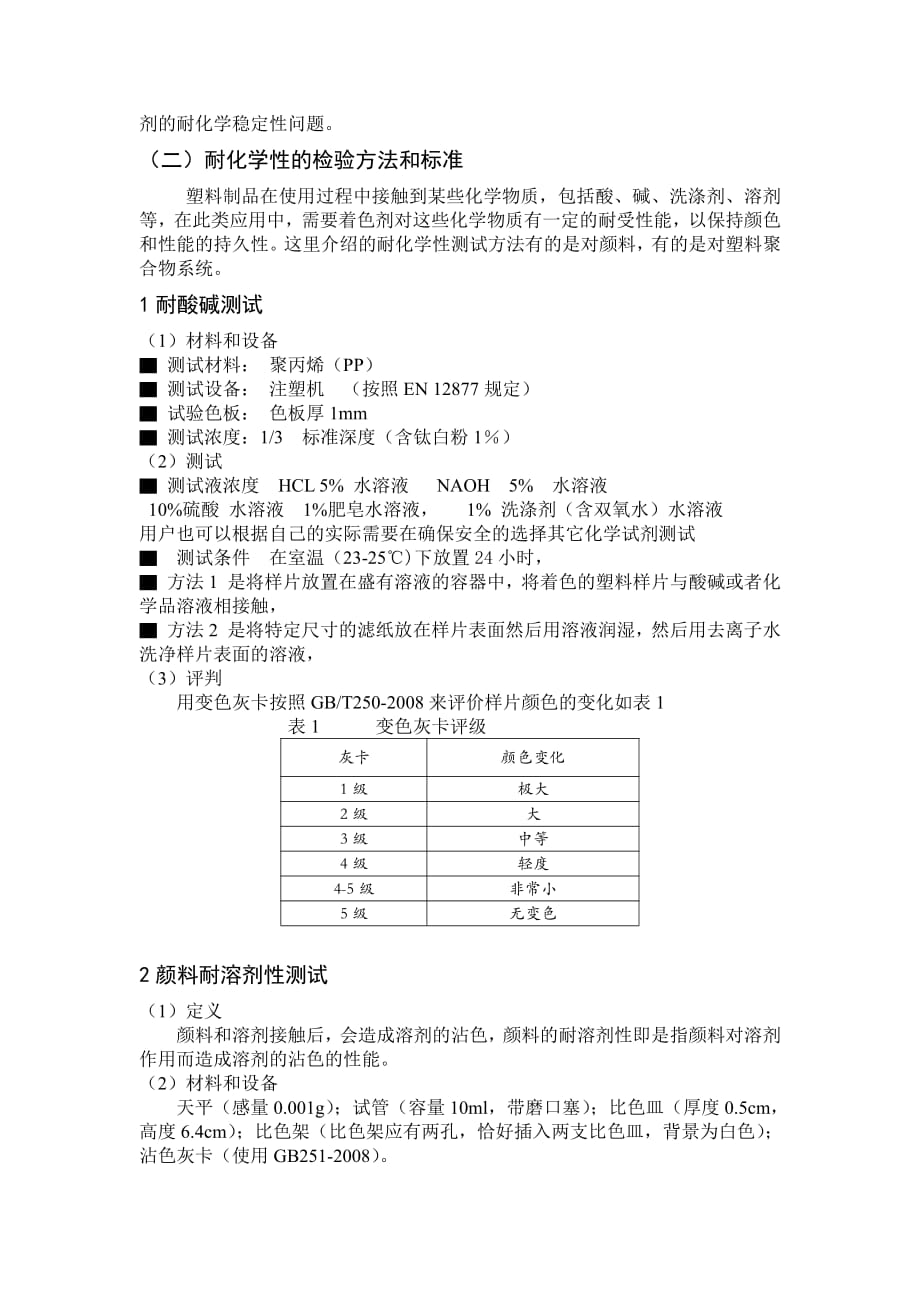 塑料着色剂基本要求和测试方法——化学性_第2页