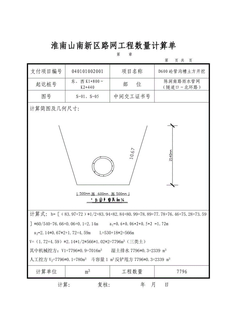 陈洞南路一期雨水管网工程计算单.doc_第1页