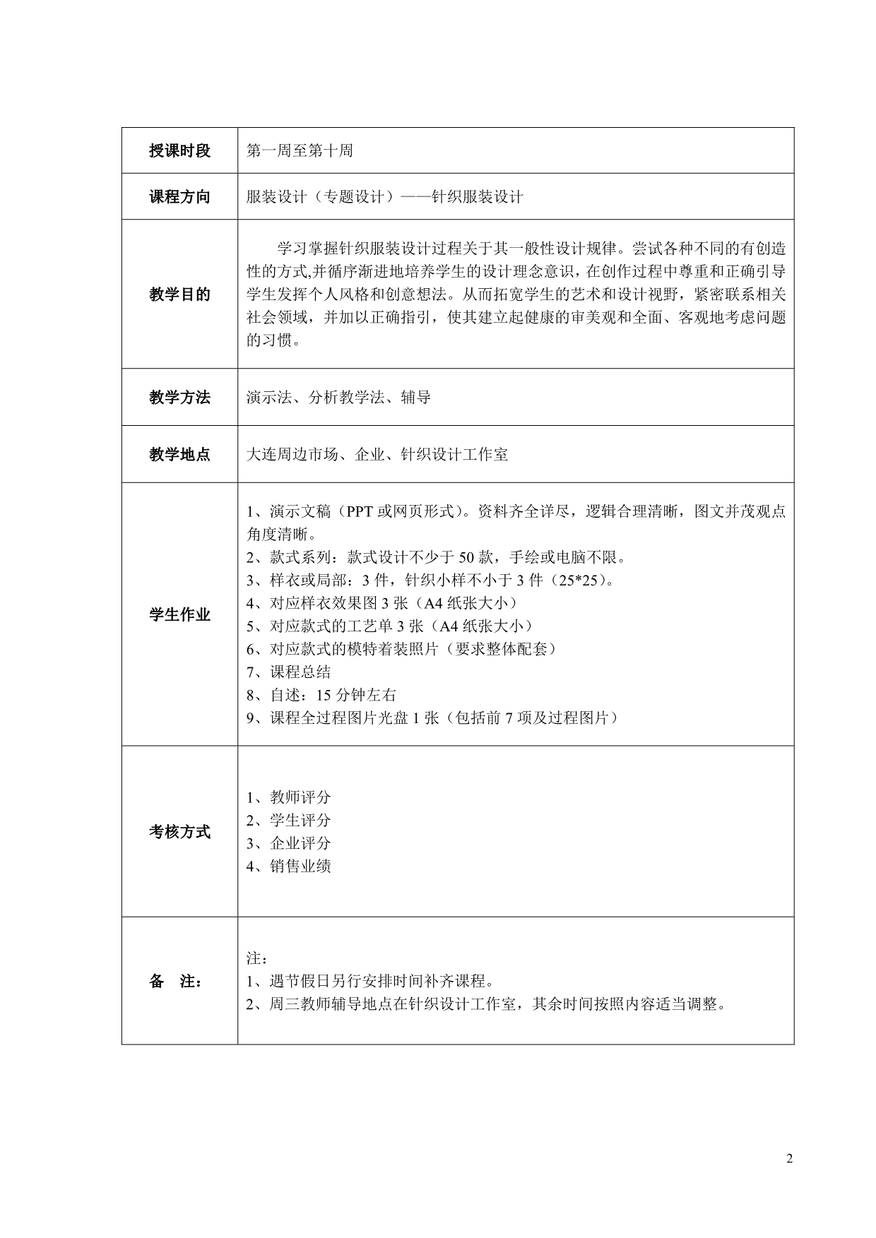 分方向课程授课情况表-服装设计(专题设计).doc_第2页