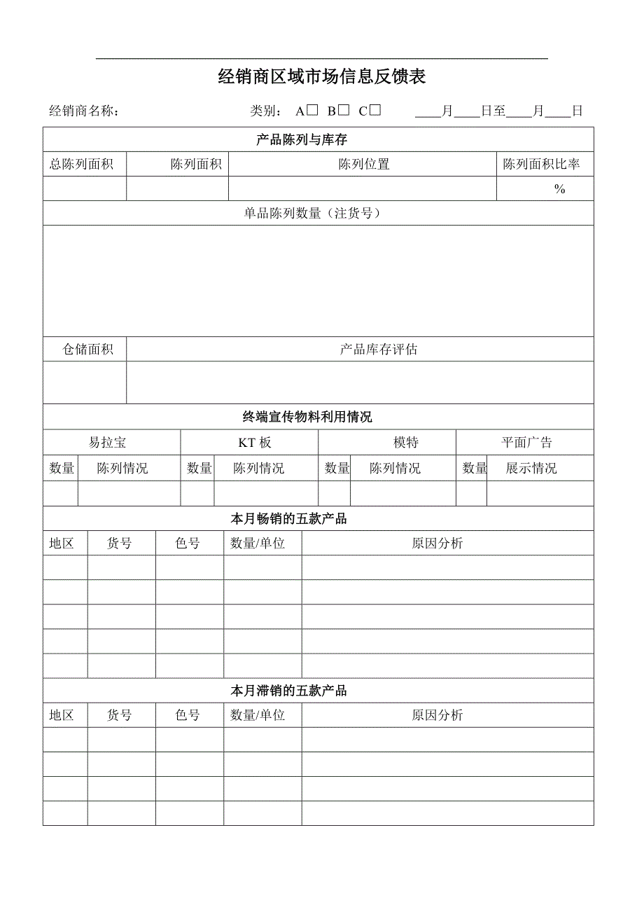 2020经销商区域市场信息反馈表(1)精品_第1页