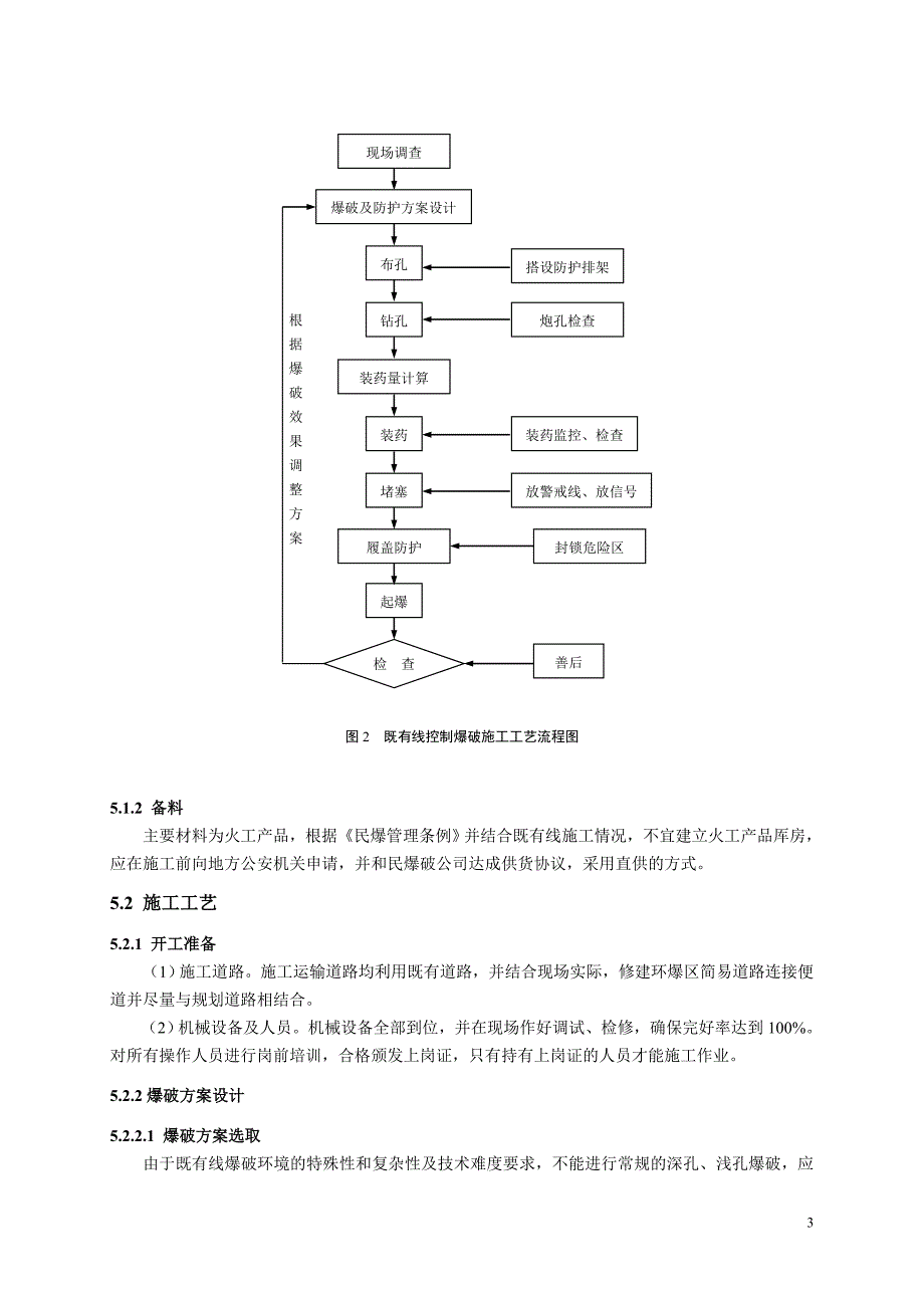 既有线石方控制爆破施工工艺_第3页