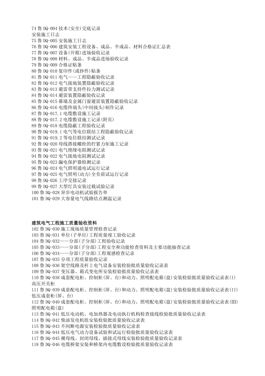 2020附录A2 建筑设备与安装工程施工技术资料组成表精品_第3页