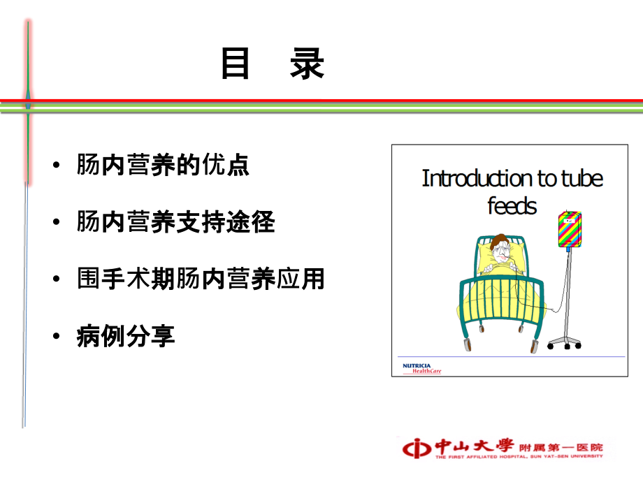 围手术期肠内营养应用教学文稿_第2页