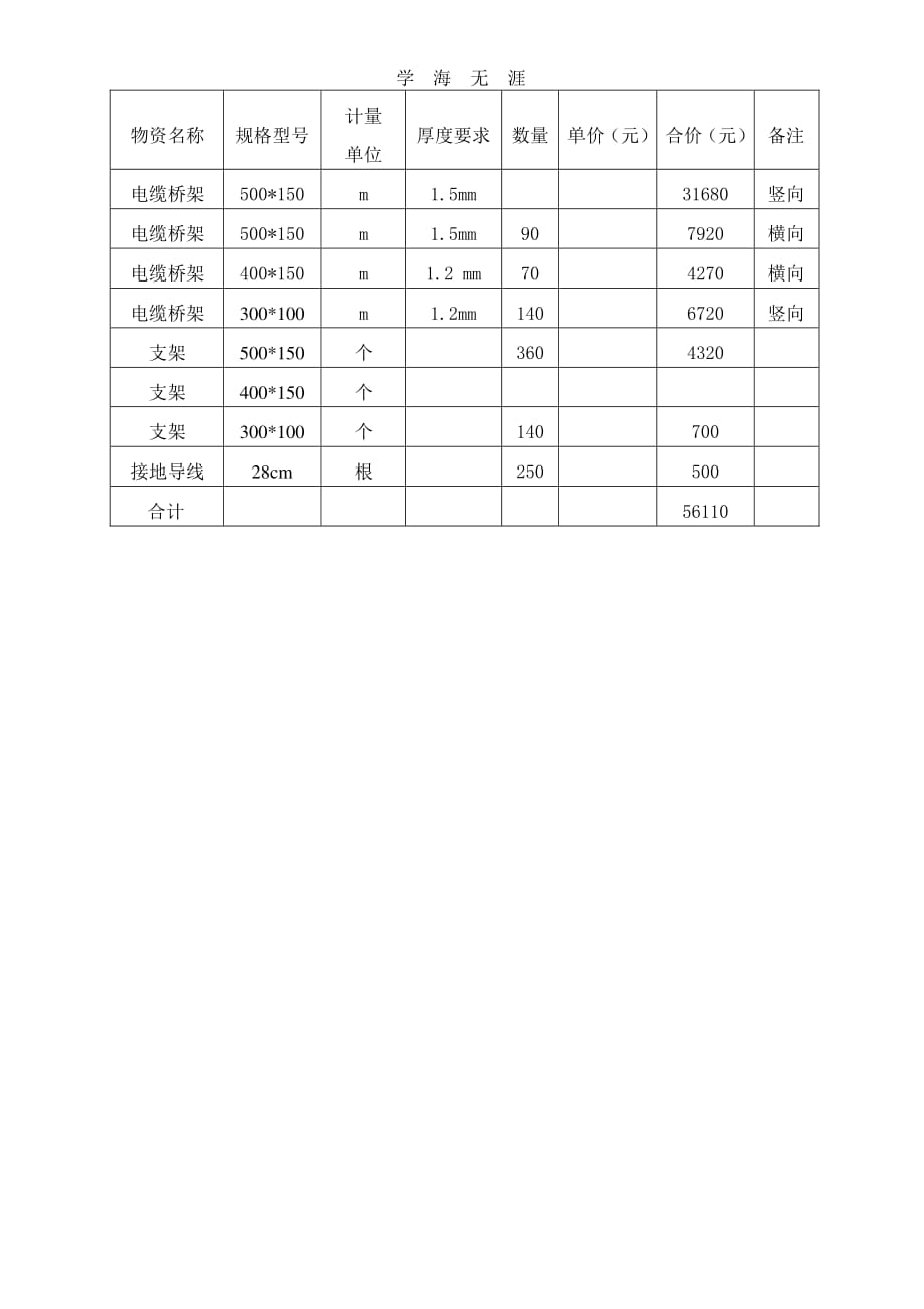 电缆桥架施工合同（整理）_第4页