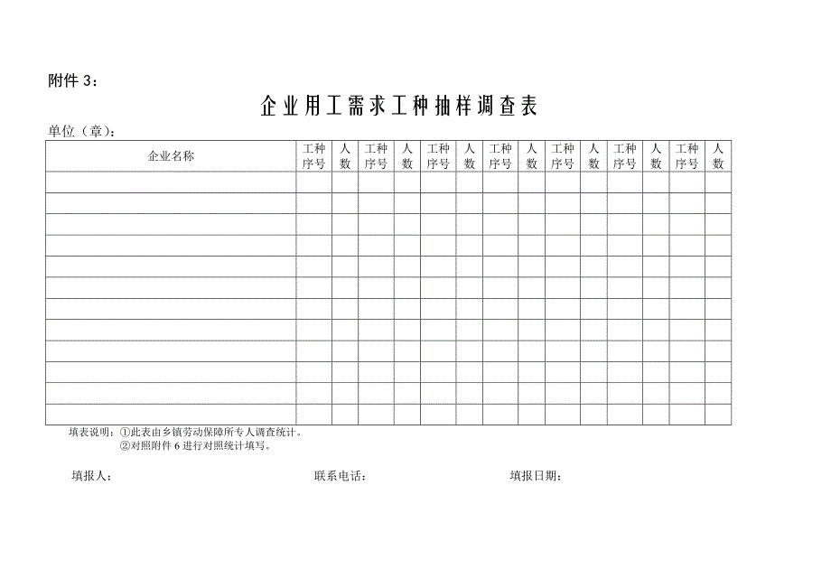 2020企业用工情况抽样(定点)调查表精品_第3页