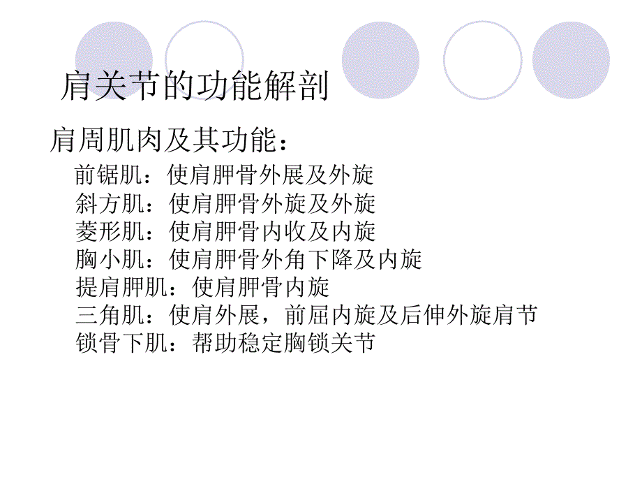 偏瘫肩的治疗对策课件PPT_第4页