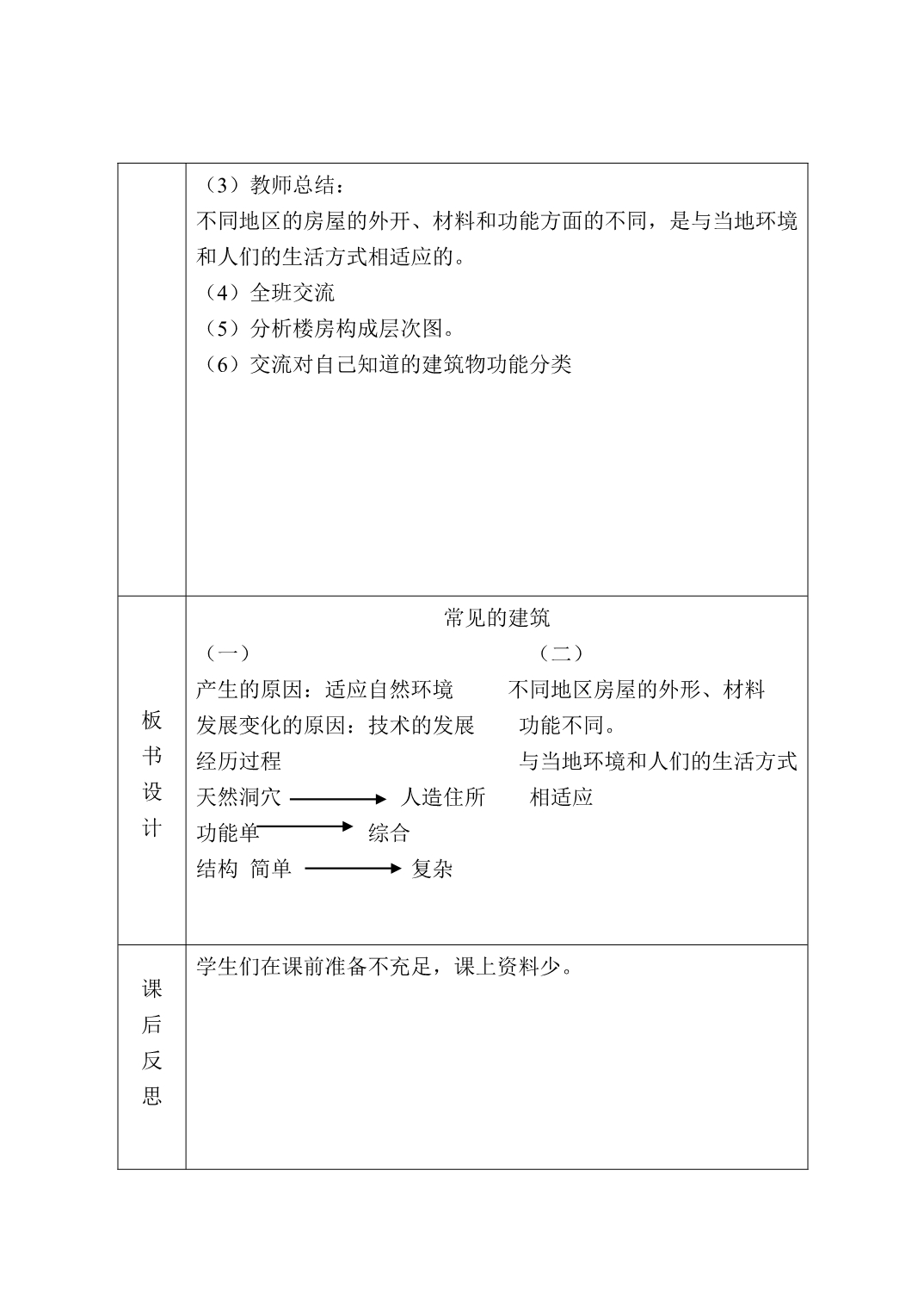 六年级科学教案(新课标)_ABC教育网.doc_第3页