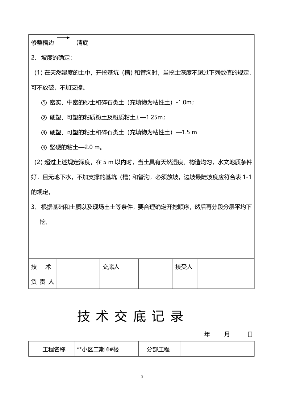 2020年土建工程及工程建设技术交底大全_第3页