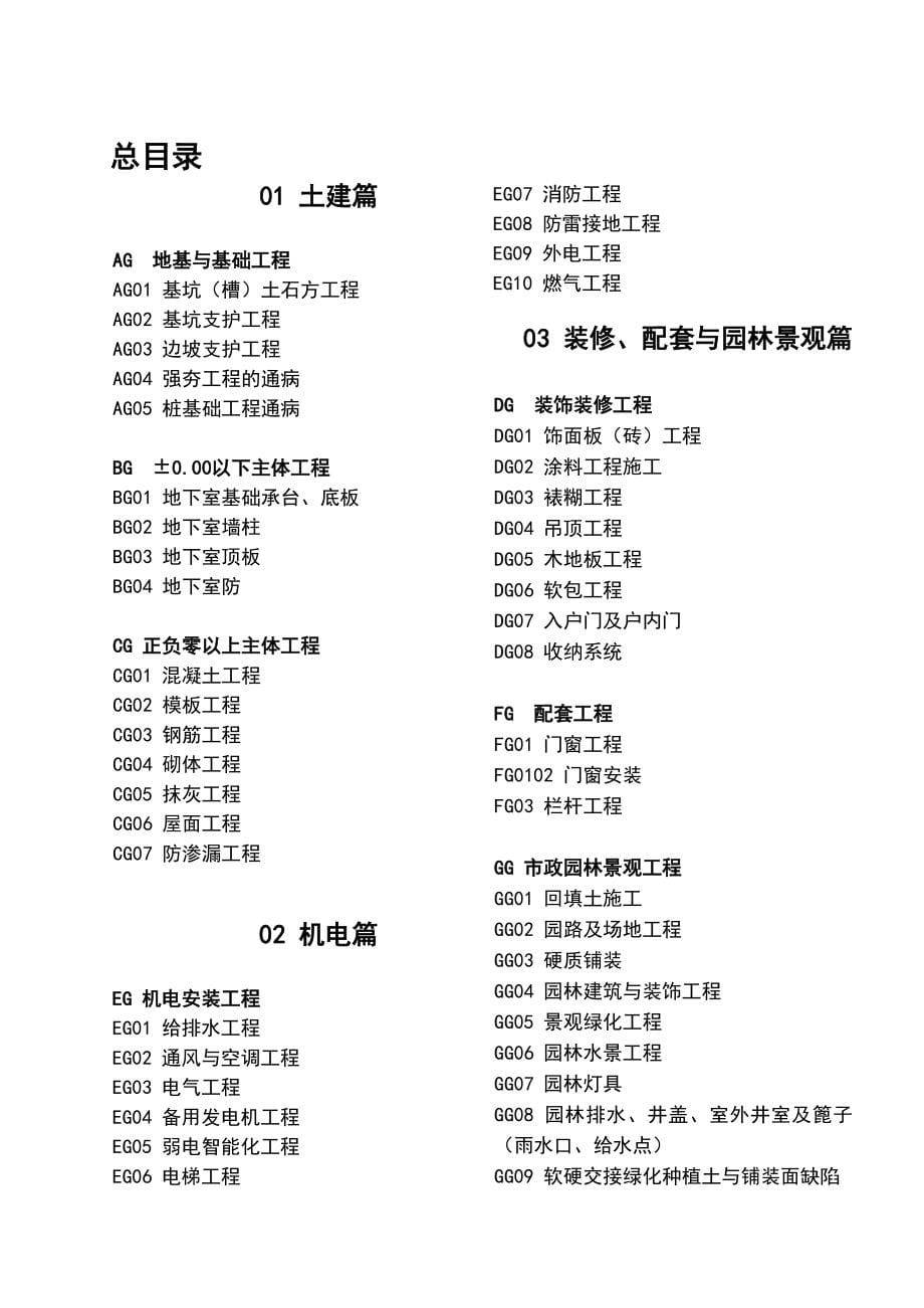 暖通施工-知名地产机电工程质量通病防治手册_第5页