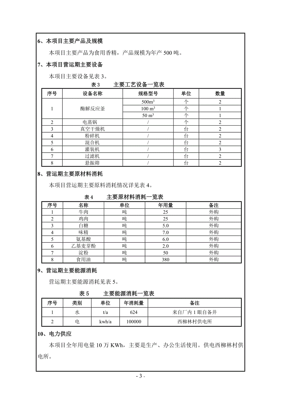 年产500吨食用香精生产线食品环评报告表.doc_第3页