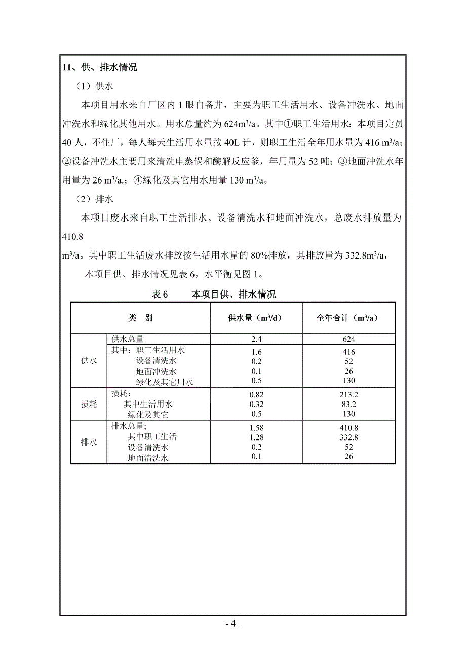 年产500吨食用香精生产线食品环评报告表.doc_第4页