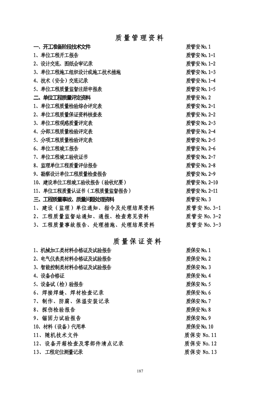 20203安装单位工程施工技术资料组卷目录及表式精品_第2页