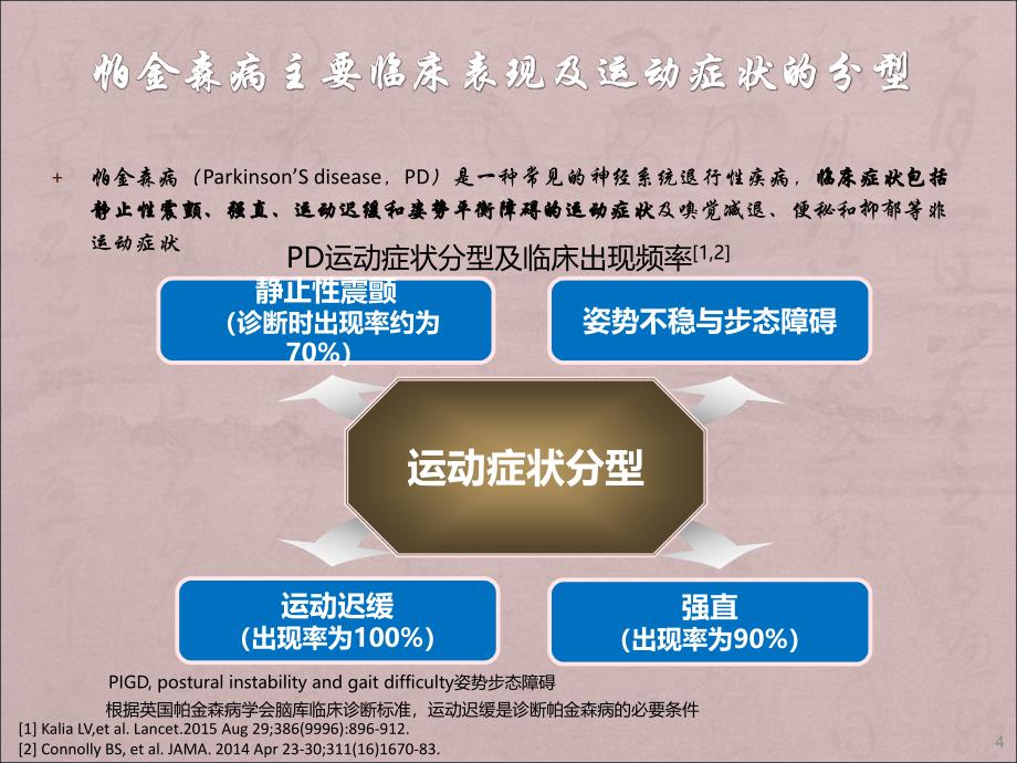 从症状分型看帕金森病管理课件PPT_第4页