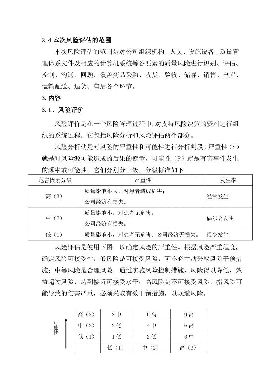 药品经营企业质量风险评估报告.要点.doc_第5页