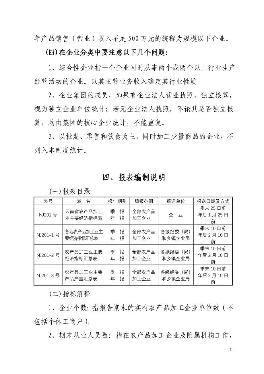 2020云南乡镇企业统计报表编制说明精品_第5页