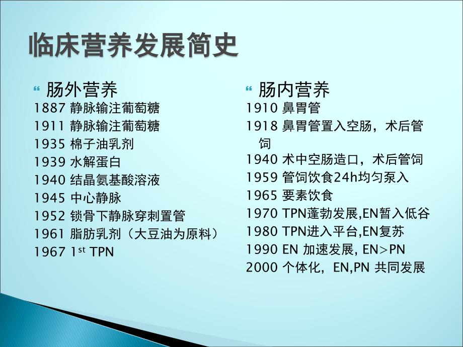 临床营养支持课件PPT_第4页